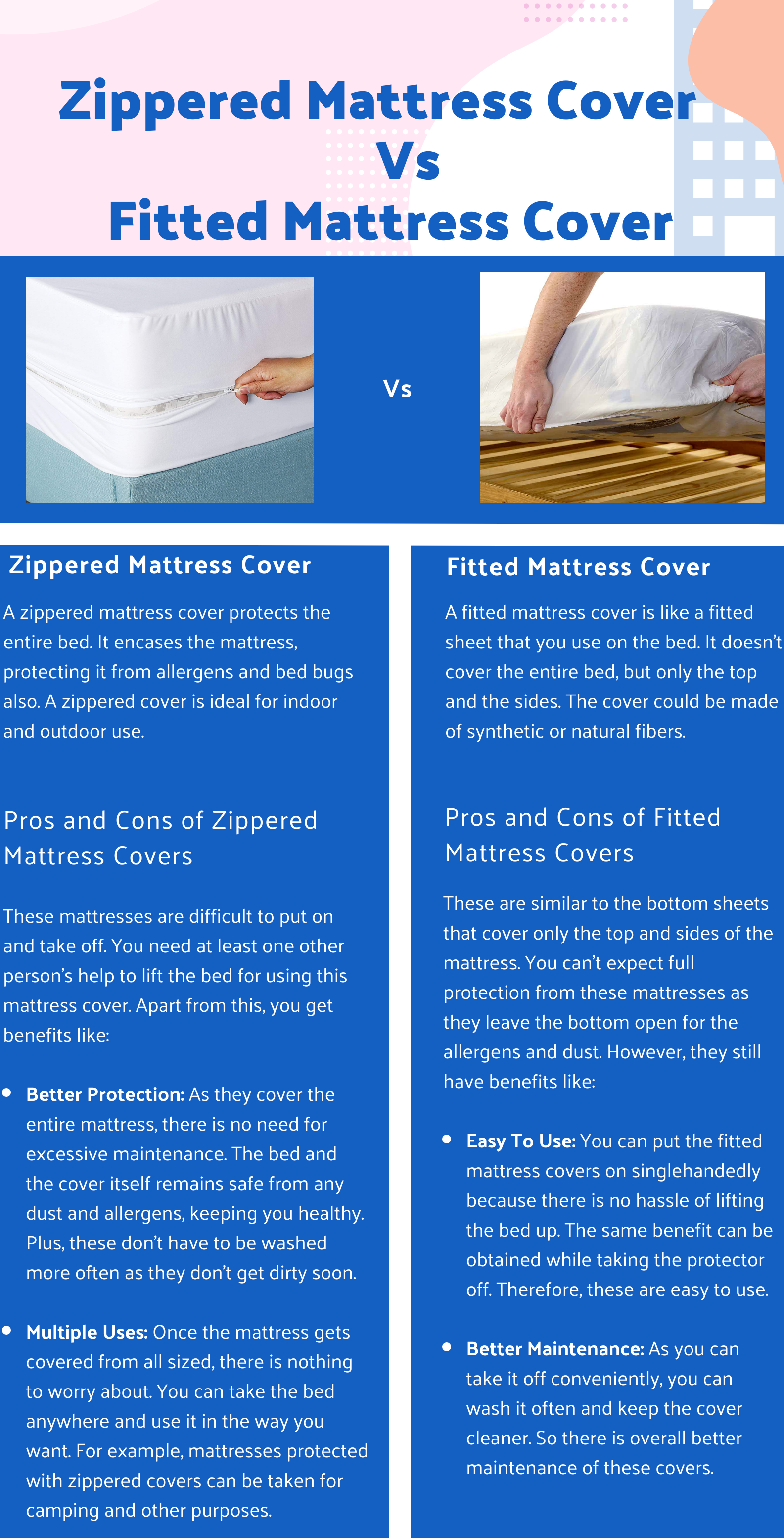 Zippered & Fitted Mattress Cover