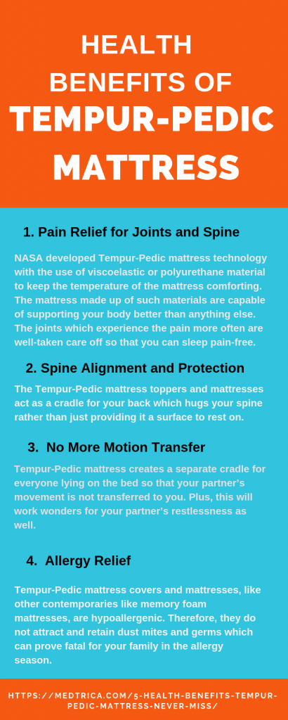 Benefits of a Theraputic Mattress