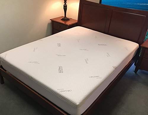 Eco-Friendly Memory Foam