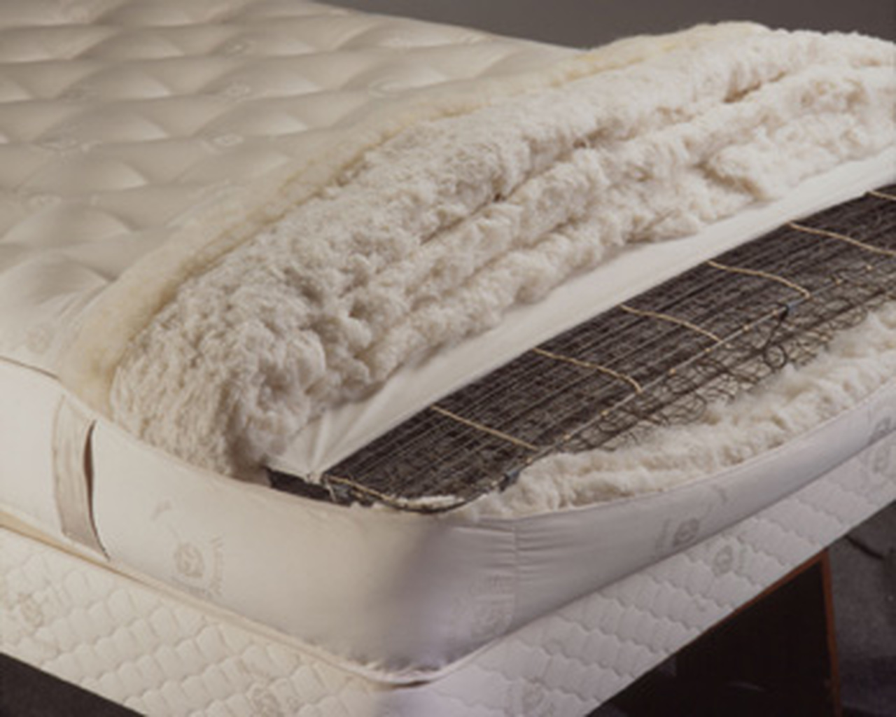 Innerspring mattress