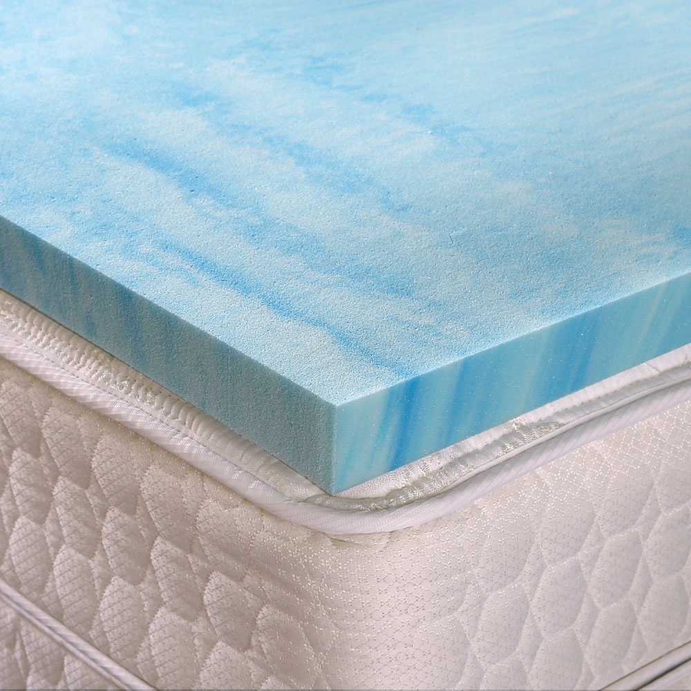 Gel Foam Mattress