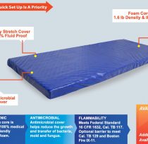 Emergency Response Cot Mattress