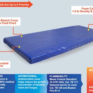 Emergency Response Cot Mattress